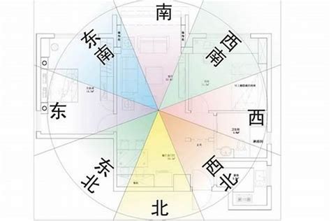 座東向西|房子座向方位怎麼看？江柏樂老師來解迷